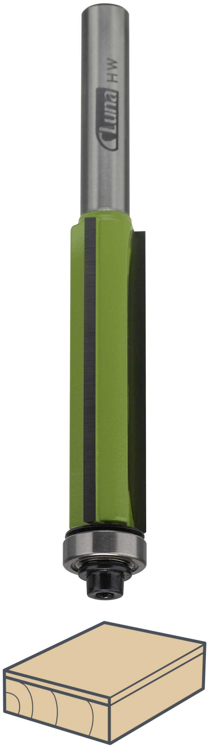 Falsfræs hm 15/15